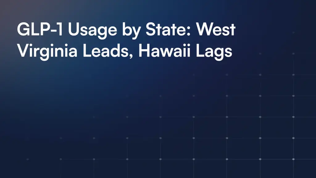 Glp 1 Usage By State