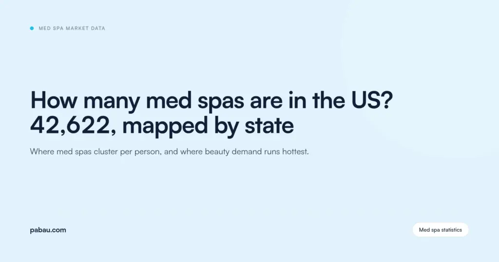 Pabau blog card: How many med spas are in the US? 42,622, mapped by state