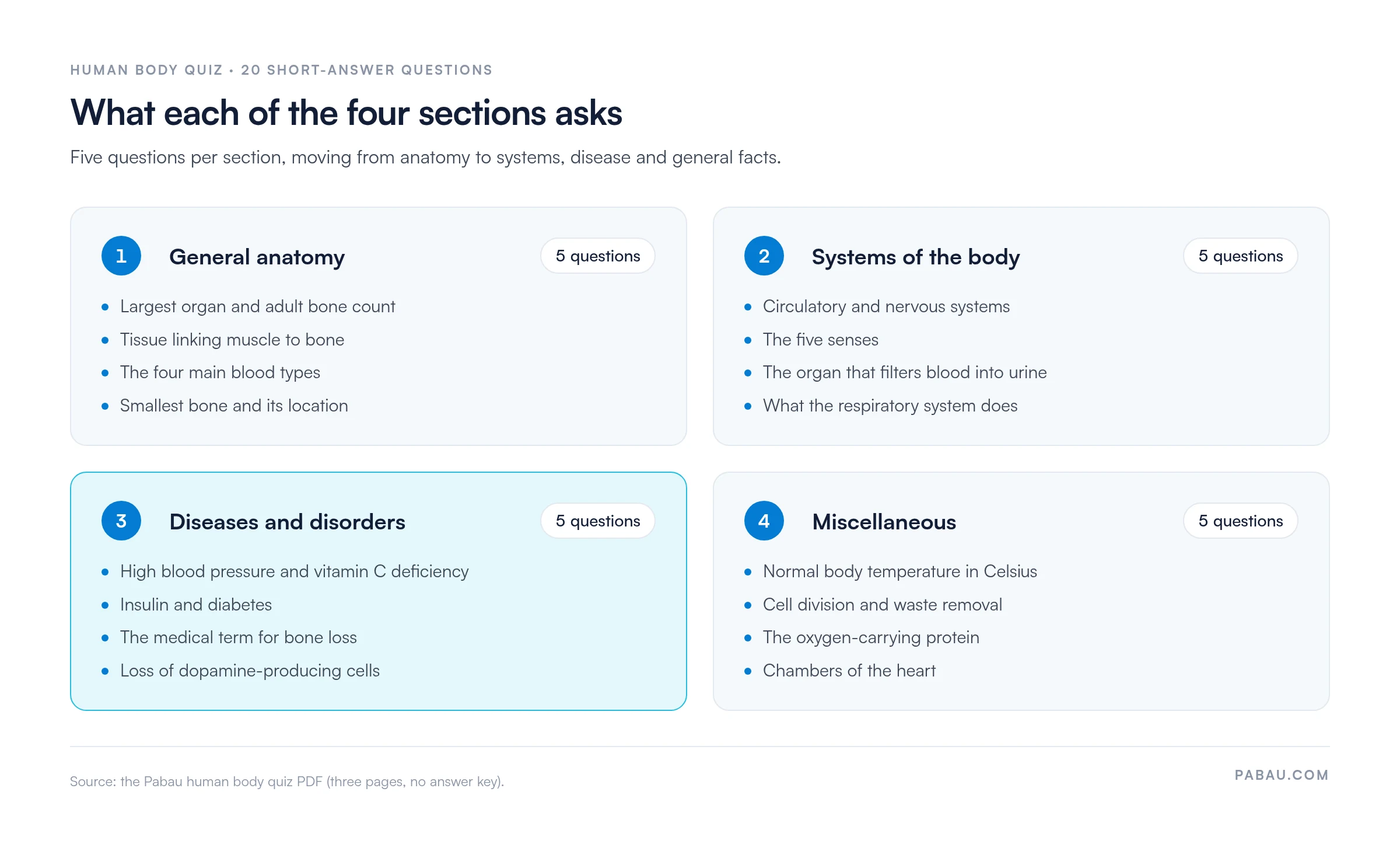 Diagram of the human body quiz PDF