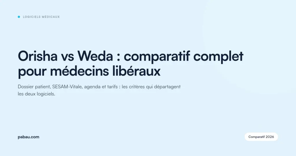 Carte de blog Pabau : Orisha vs Weda, comparatif complet pour médecins libéraux